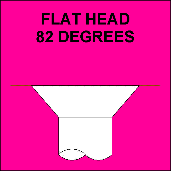 6_Lobe Drive Flat Head - 82 Degrees